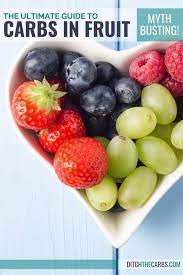 Expert panels worldwide have made consistent recommendations on daily sugar intake. The Ultimate Guide To Carbs In Fruit Busting The Fruit Myth