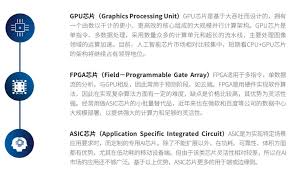 重磅！中国最新AI算力地图出炉：北京加冕冠军！杭州、深圳位列 ...
