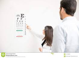 Patient And Optician Doing Eye Test With Eye Chart In Clinic