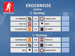Jetzt die neuigkeiten von heute zur buli erfahren! Ergebnisse Bl Herren Spieltag 2 3 Osterreichischer Hockeyverband