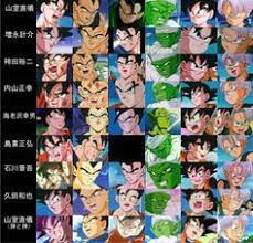 Wall stickers quotes family wall stickers words wall quotes family quotes family wall all family family room wall display case kids room wall decals. The Subtle Ways Anime Changes Dragon Ball Art Anime Anime Dragon Ball