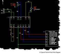 The concept can be confusing as the wiring diagram points to the physical layout or location of components, whereas schematics show the function of different equipment used in the circuit. Avatech Tricks Hotwire Autocad Electrical Cadalyst
