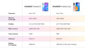 HUAWEI P smart S - HUAWEI South Africa