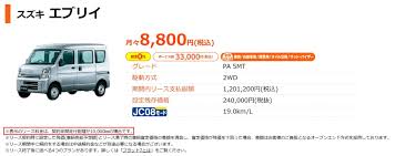 フラット7のデメリット7個を現役カーリースユーザーが教えます - 賢く車に乗るマガジン