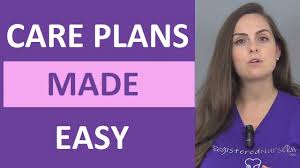 Check spelling or type a new query. Nursing Care Plans Free Care Plan Examples For A Registered Nurses Rn Students