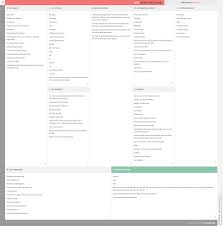 Intuit Business Model Canvas Business Model Canvas Business Model Canvas Examples Stock Market