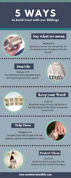 5 Ways To Build Trust With Our Siblings | Family Trust, Build Trust, Family  Relationships