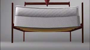 You can't have too much center support for your bed, so order center supports for your bed frame from thesleepshop.com. Center Support Bed Frames Rails Hardware The Sleep Shop