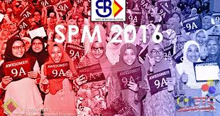 402 buah sekolah telah tersenarai sebagai sebagai sekolah hotspot dari seluruh negeri dalam malaysia. Spm 2016 Result Analisa Ranking Sbp