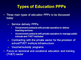 Public private partnership in malaysia: Public Private Partnerships In Urbanization High Level Workshop Ppt Video Online Download