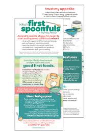 Image result for Infant Nutritional Sources