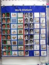 Work Station Rotation Pocket Chart Literacy Work Stations