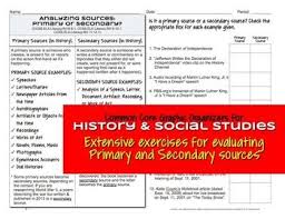 Pin By Jill Knight On Classroom Notebook Ideas Social Studies Middle School Social Studies Teaching Common Core