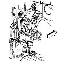 One is floating and the other is fixed. How To Release Parking Brake On Chevy Silverado
