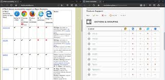 Accessibility Archives Page 2 Of 3 Windows Admins