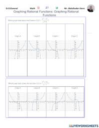Before we actually try to graph a rational function, it would be nice to remember what these things are! Graphing Rational Functions Graphing Rational Functions Worksheet