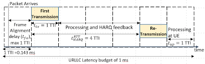 We found that danielaflorez.com has neither alexa ranking nor estimated traffic numbers. Https Arxiv Org Pdf 1904 07963