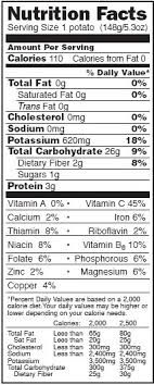 Potato Nutritional Facts Bushman S