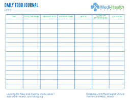 Dailyfoodjournal Medihealthclinical Jpg 3 300 2 550 Pixels Food Journal Health Insurance Options Diet Inspiration