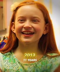 Sadie Sink: Journey Through Her Evolution Over the Years