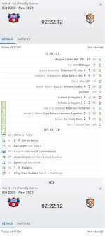 The latest tweets from bayer 04 leverkusen (@bayer04fussball). Sofascore Has Looked Back To 2020 And Forward To 2021 In Football In It S Own Unique Way Troll Football