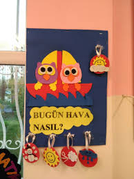 Hava Levhasi Egitimsel Elisleri Faaliyetler Egitim