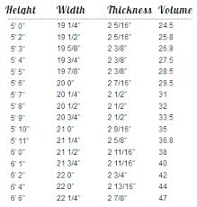 Puddle Jumper Size Chart Best Picture Of Chart Anyimage Org