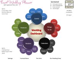 Free Excel Wedding Planner Template Download Today