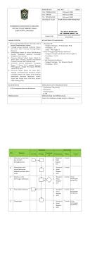 Surat keterangan adalah sebuah surat yang disusun dalam rangka untuk membuat sebuah keterangan terkait tentang kesanggupan untuk dapat melakukan suatu kegiatan. Permohonan Surat Keterangan Kebakaran