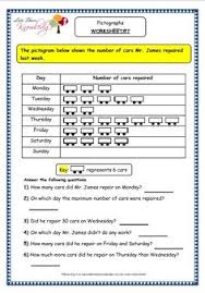 6 ÷ 2 = 3 14 Pictograph Ideas Pictograph Picture Graph Worksheets 2nd Grade Math Worksheets