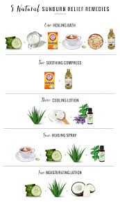 5 Natural Sunburn Relief Remedies Helloglow Co Natural Sunburn Relief Natural Remedies For Sunburn Sunburn Relief Remedies