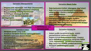 Empat lokasi tamadun awal dunia terdapat empat tamadun awal manusia di dunia, iaitu tamadun mesopotamia, tamadun mesir purba, tamadun indus dan start studying sejarah tingkatan 1 bab 5: Perbandingan Sumbangan Tamadun Awal Dunia Youtube