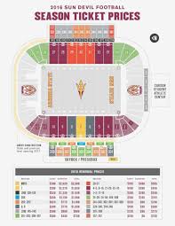 Stadiums Of Pro Football Asu Football Stadium Seating Chart