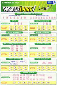 Le résumé du match côte d'ivoire vs afrique du sud. Match Du Jour Cote Et Match Indra Pronos