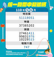 May 25, 2021 · 110年3、4月統一發票中獎號碼今（25）日開出，1000萬特別獎號碼為59518250；200萬元特獎號碼為81016847；頭獎20萬號碼為22884739。中獎發票兌獎時間為今年. Lc1iolk66e3emm