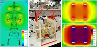 The magnetic field inside a conductor with uniform current density j = i/πr2 can be found with ampere's law. Extremely Low Frequency Electromagnetic Fields Impair The Cognitive And Motor Abilities Of Honey Bees Scientific Reports