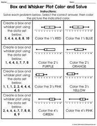 Box Plot Color And Solve Everyday Math Sixth Grade Math Math Examples