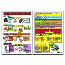 Direkte En Indirekte Rede Afrikaans Language Afrikaanse Quotes Afrikaans