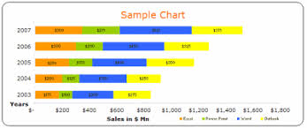 free excel chart templates make your bar pie charts beautiful