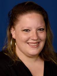 CliftonStrengths Search