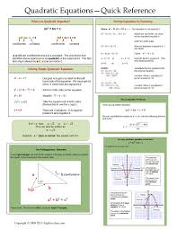 One Page Notes Worksheet For Quadratic Equations Unit Mathforadults Quadratics College Algebra Quadratic Equation