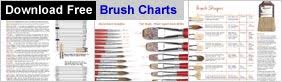 brush measurement