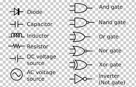 Electronic circuit, componnent data, lesson and etc….: Electronic Symbol Circuit Diagram Wiring Diagram Schematic Electrical Network Png Clipart Angle Area Black Black And