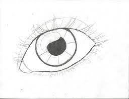 Therefore, the eyes should be drawn with extra care and effort. How To Draw An Eye Updated 15 Steps Instructables