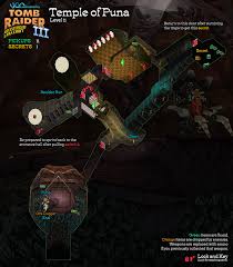 SOUTH PACIFIC LEVEL 4: TEMPLE OF PUNA