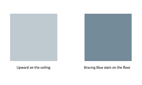 Farrow and ball exterior paint color combinations. 7 Tips For Choosing Your Exterior House Paint Colors Decocco Design
