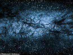 He wants to track them down in. Vast Halo Of Dark Matter Is Discovered Around A Dwarf Galaxy 163 000 Light Years From Earth Duk News