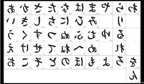 Reform of the chinese alphabet in the 1950s. Alphabet Letters In Chinese With English Translation Archives Desktop Background