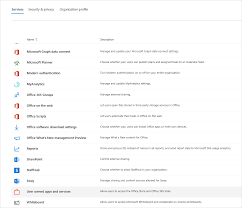 The office 365 proplus applications are available at no charge for students and employees, and include your favourite desktop applications such as word, excel, powerpoint, outlook, and teams. Manage The Microsoft Teams Exploratory Experience Microsoft Teams Microsoft Docs