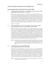 Save this job email this job. 2